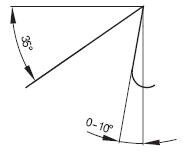 Pilový kotouč 160x16 z90 x1,0mm 5314
